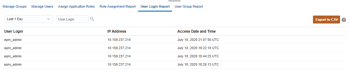 User Login Report